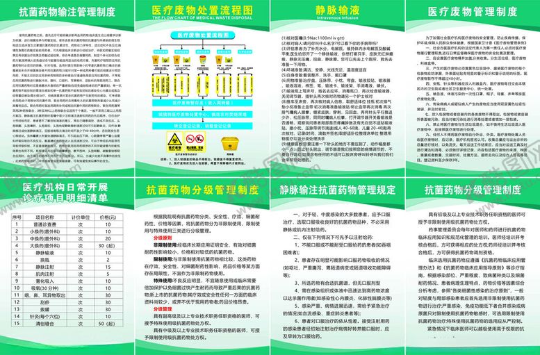编号：91695702151511117825【酷图网】源文件下载-医院制度牌