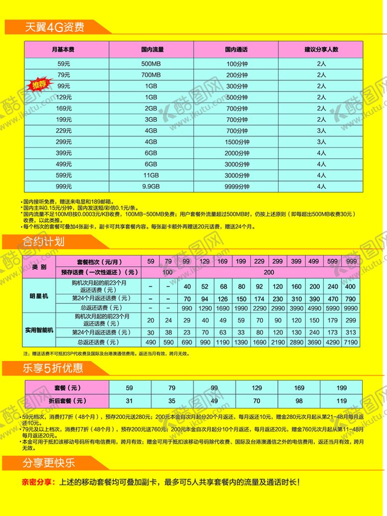 编号：59867610221758446710【酷图网】源文件下载-表格单张