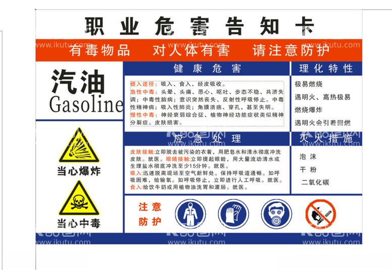 编号：37457112051956386599【酷图网】源文件下载-职业告知卡