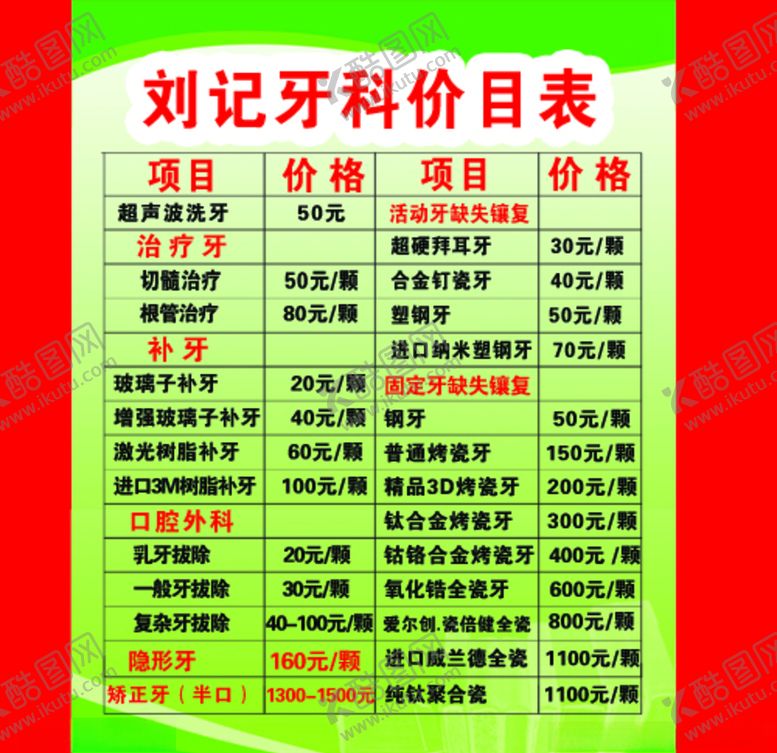 编号：63126105180647596987【酷图网】源文件下载-牙科价目表