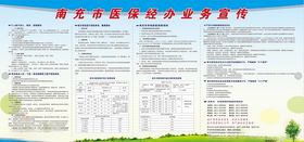 2020年南充市医保经办业务宣