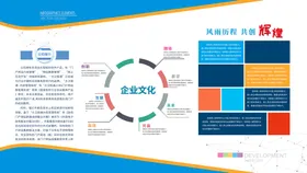 企业文化公司长廊品质诚信