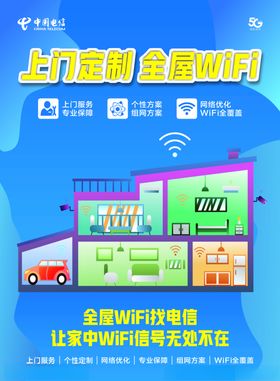 电信全屋智能