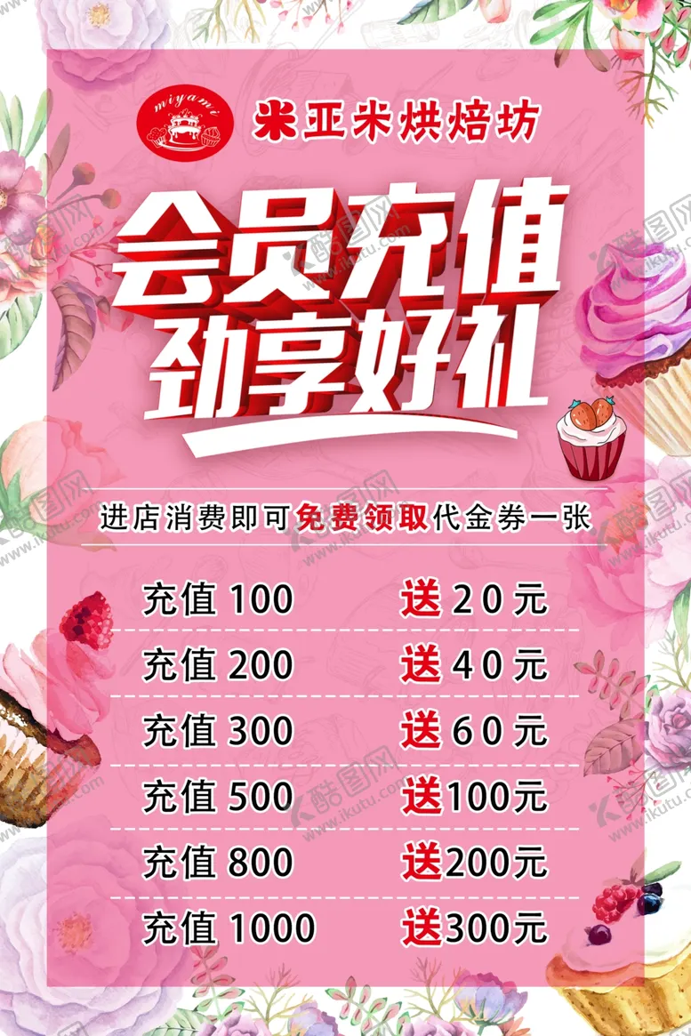 编号：90463805011353121411【酷图网】源文件下载-会员充值海报
