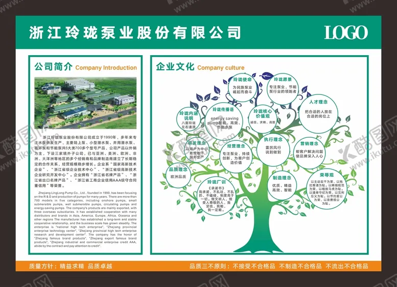 编号：80931910170715548908【酷图网】源文件下载-公司简介企业文化展板