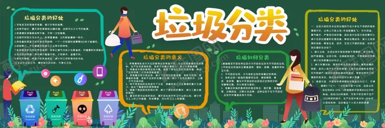 编号：79235702261150239486【酷图网】源文件下载-垃圾分类板报