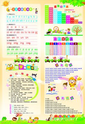 幼儿识字表乘法口诀表加法口诀表
