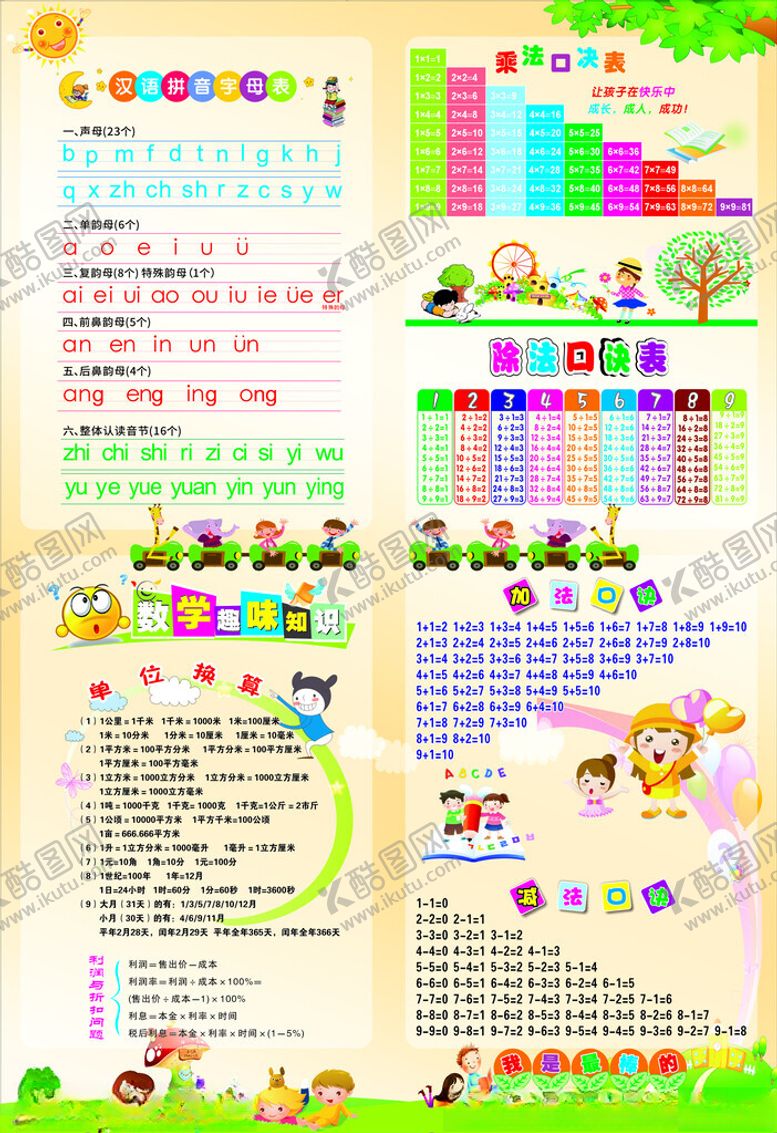 编号：53128711191420397027【酷图网】源文件下载-幼儿识字表乘法口诀表加法口诀表