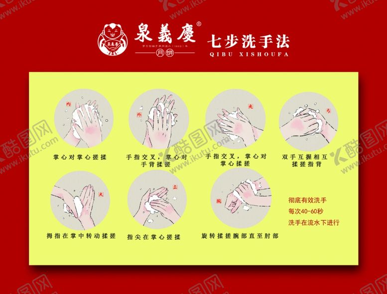 编号：93147910240714558898【酷图网】源文件下载-七步洗手法
