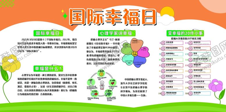 编号：98566006290437067406【酷图网】源文件下载-国际幸福日变幸福心理展板
