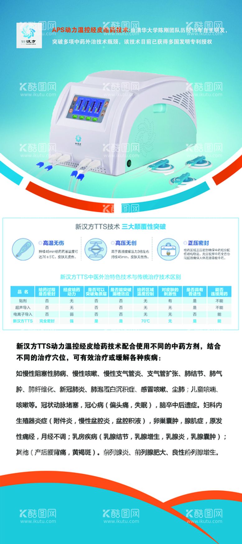 编号：74899610182105075941【酷图网】源文件下载-医院展架