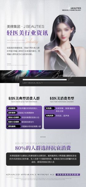 医美招商宣传海报