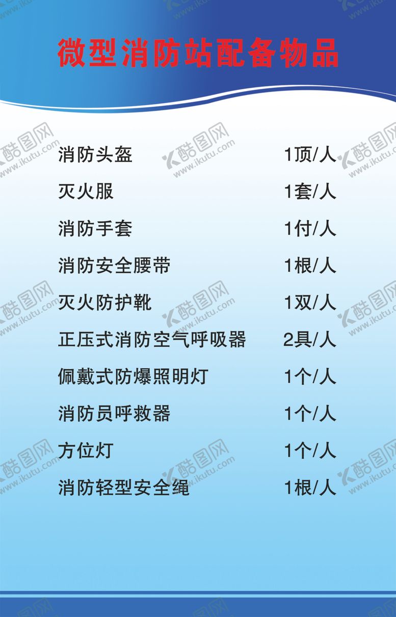 编号：78745207062312231825【酷图网】源文件下载-消防