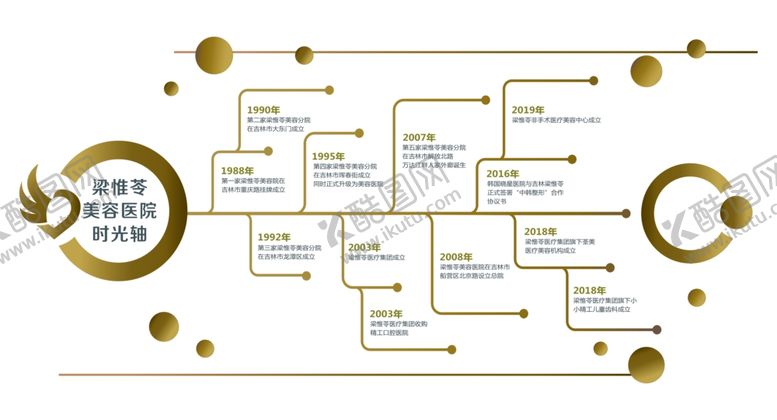 编号：35374007121618015759【酷图网】源文件下载-美容美体结构图