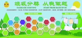 垃圾分类