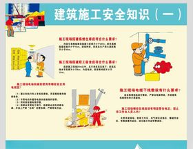 建筑施工安全知识