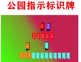 公园指示牌 树木介绍标识牌