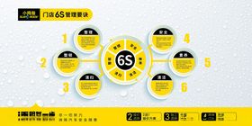 小拇指门店6S管理要决