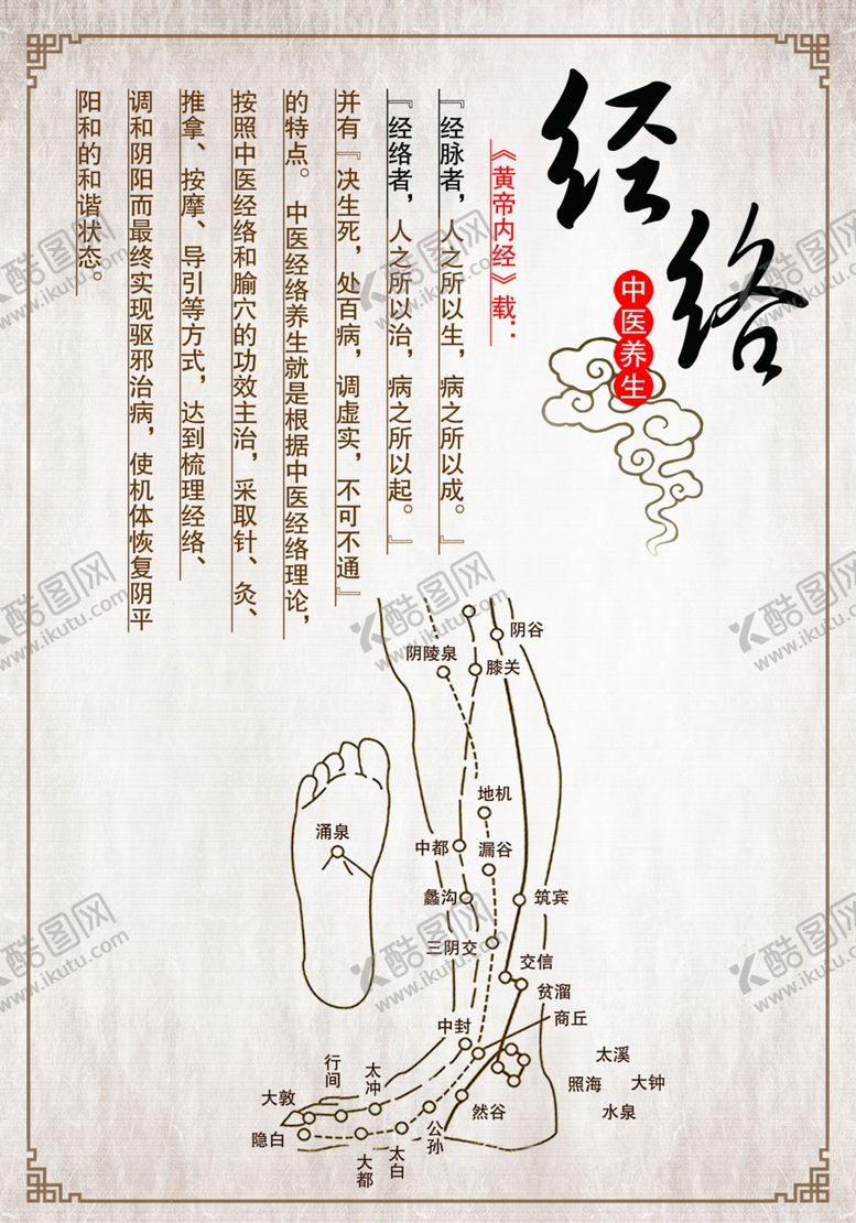 编号：58160009241754444009【酷图网】源文件下载-经络