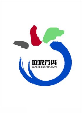垃圾分类标志