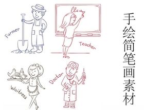 职业人物手绘简笔画
