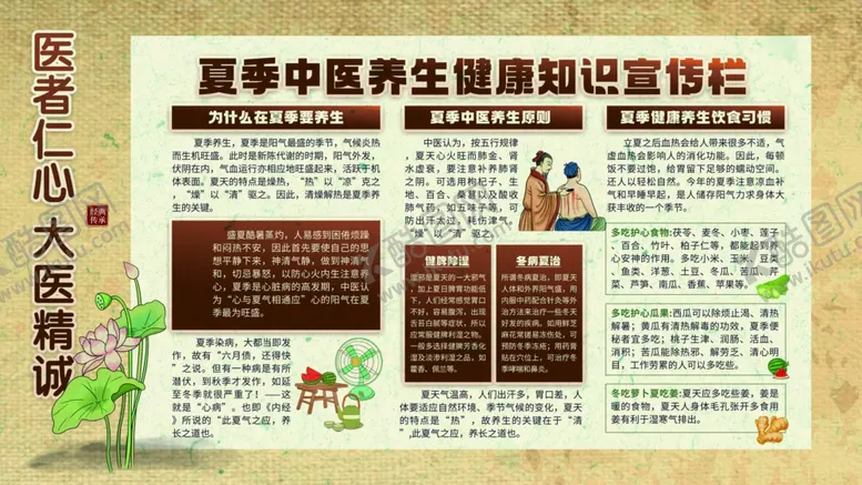 编号：28803807081045476103【酷图网】源文件下载-夏季养生专题知识宣传栏