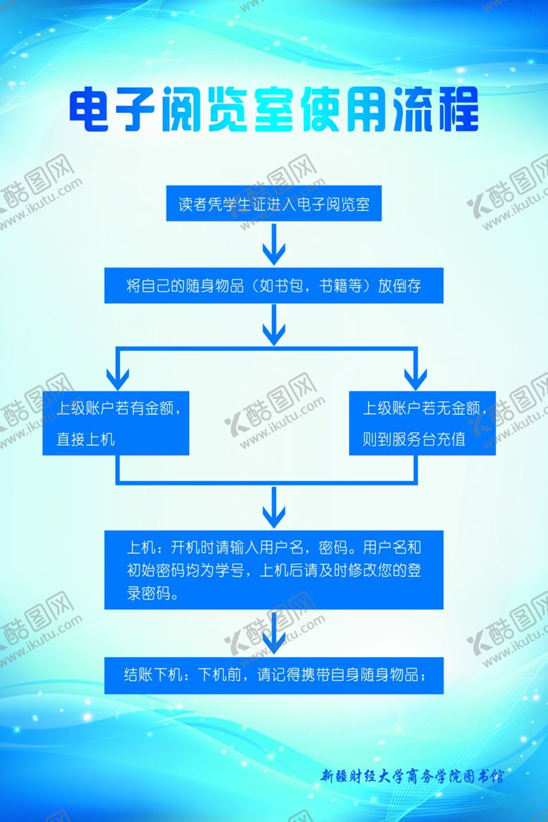 编号：85311209191717453115【酷图网】源文件下载-电子阅览室使用流程