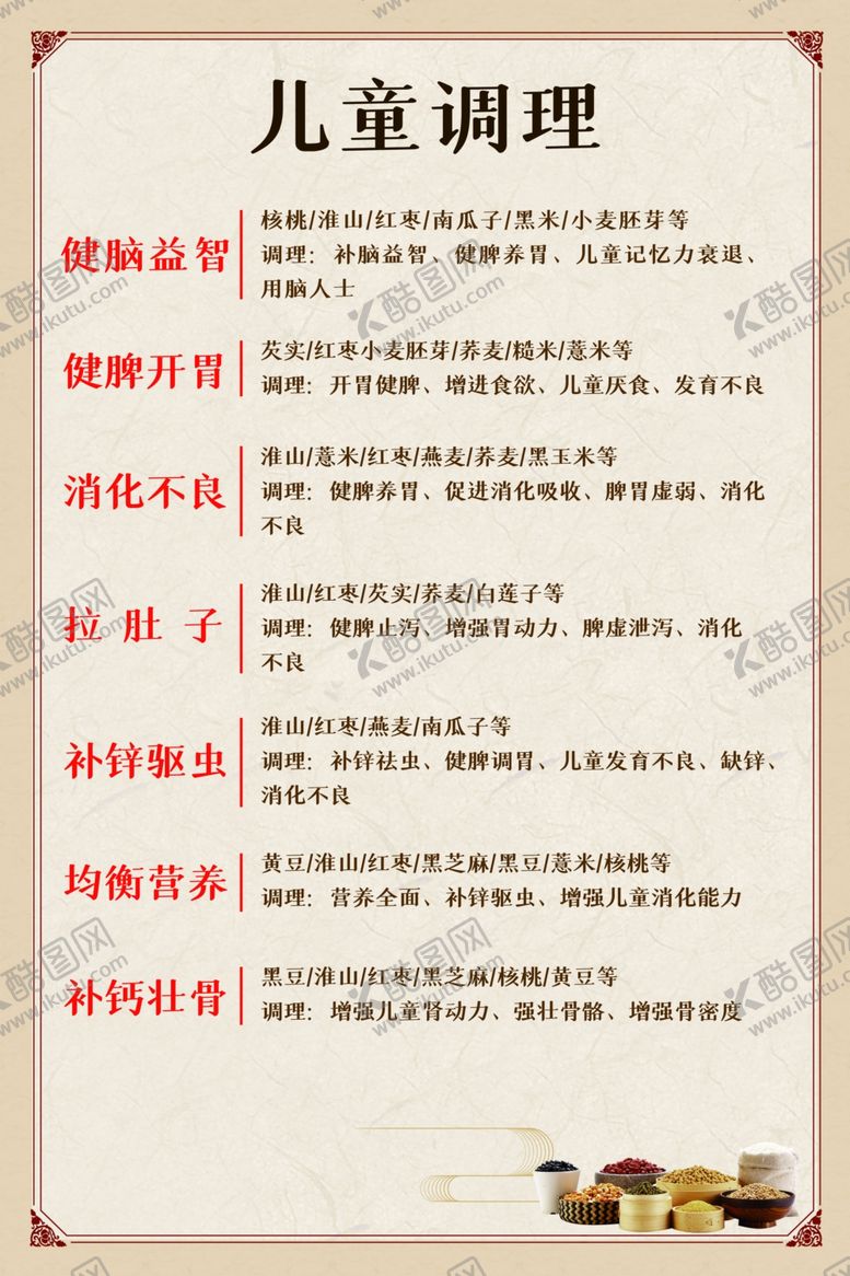 编号：96953401210152075979【酷图网】源文件下载-食疗养生健康调理