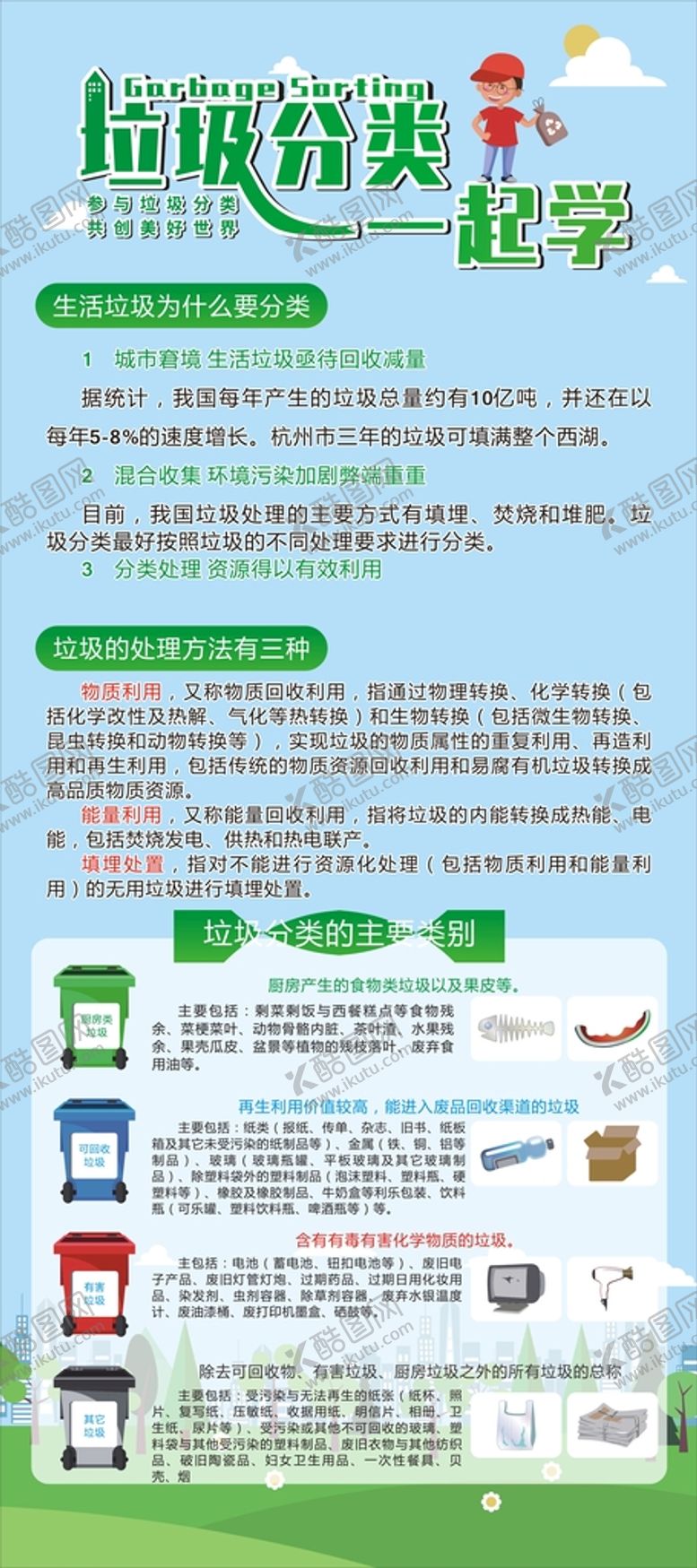 编号：86683611131451266905【酷图网】源文件下载-垃圾分类