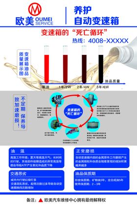 自动变速箱