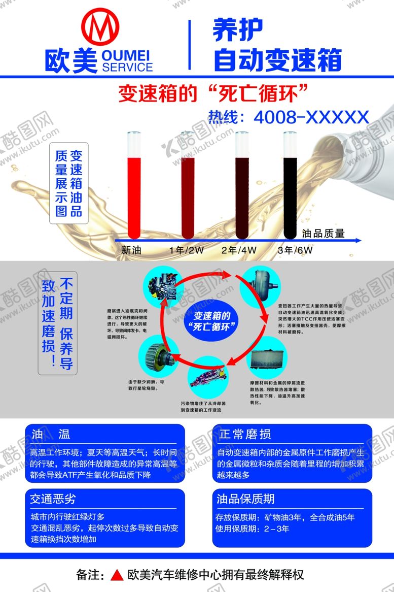 编号：23299309172050451307【酷图网】源文件下载-自动变速箱
