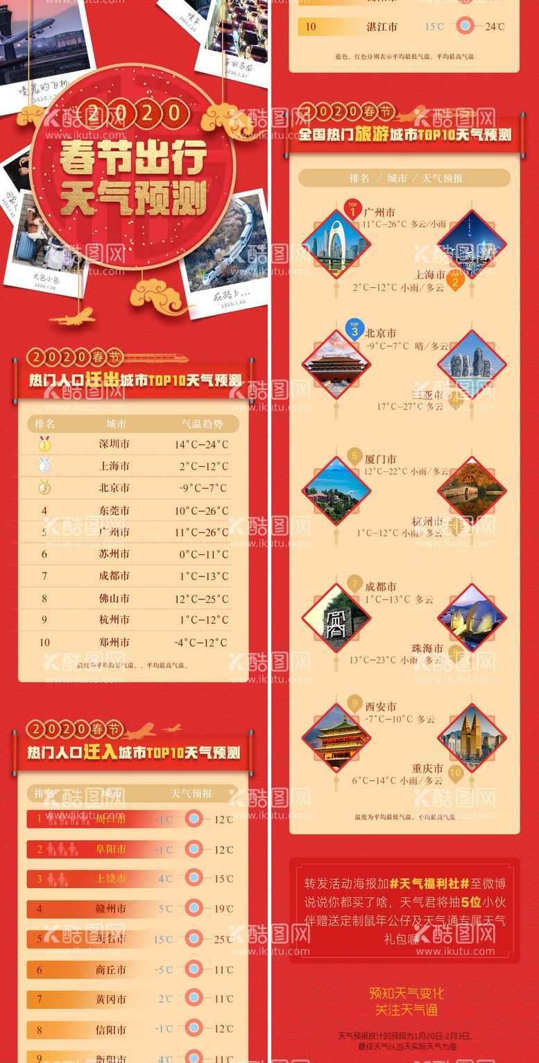 编号：35868711270757058174【酷图网】源文件下载-春节出行长图