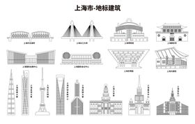 上海市地标建筑