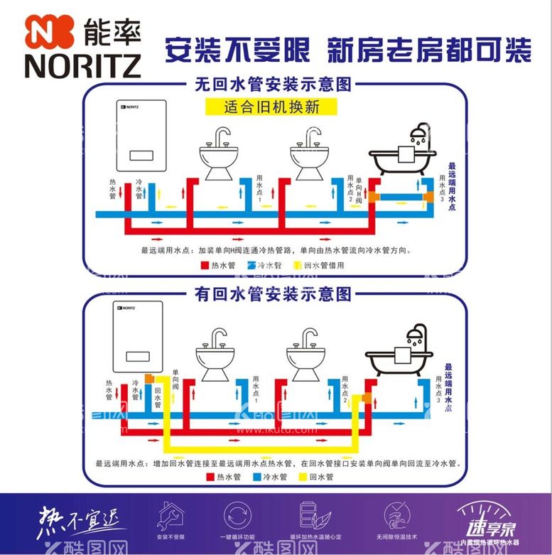 编号：72843909291409018317【酷图网】源文件下载-能率 安装管路图