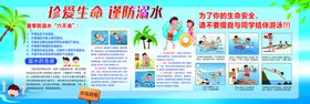 防溺水海报学校防溺水