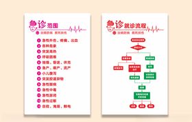 急诊范围急诊流程