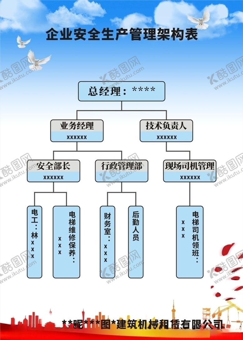 编号：55945609210852488095【酷图网】源文件下载-安全生产管理架构表