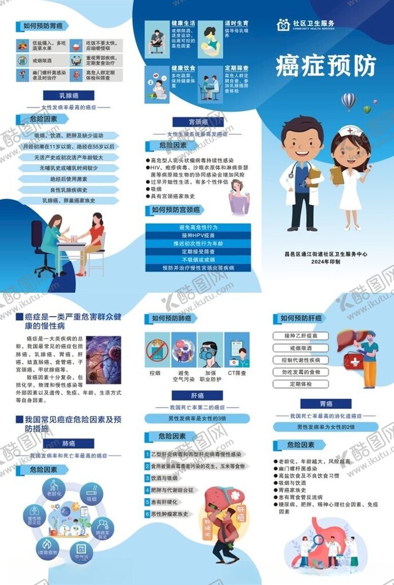 编号：17950904132239275249【酷图网】源文件下载-癌症预防折页