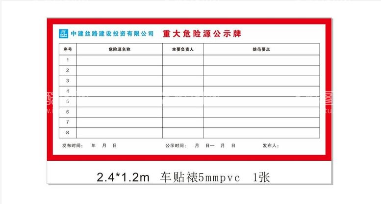 编号：10953112220522315004【酷图网】源文件下载-重大危险源公示牌