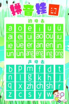 拼音挂图