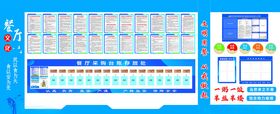 餐厅文化墙