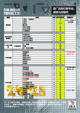 广告公司宣传单页背面表格介绍