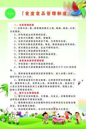 食堂食品管理制度图片