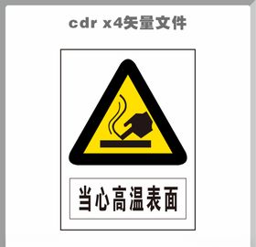 当心高温表面