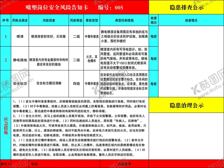 编号：49460703160301409251【酷图网】源文件下载-喷塑岗位安全风险告知卡