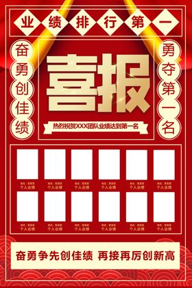 喜报