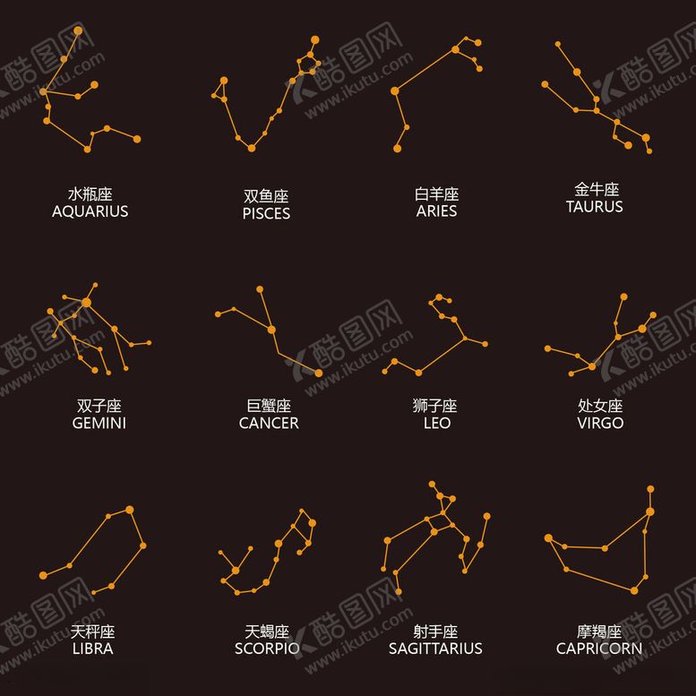 编号：46781002240344496383【酷图网】源文件下载-星座图形