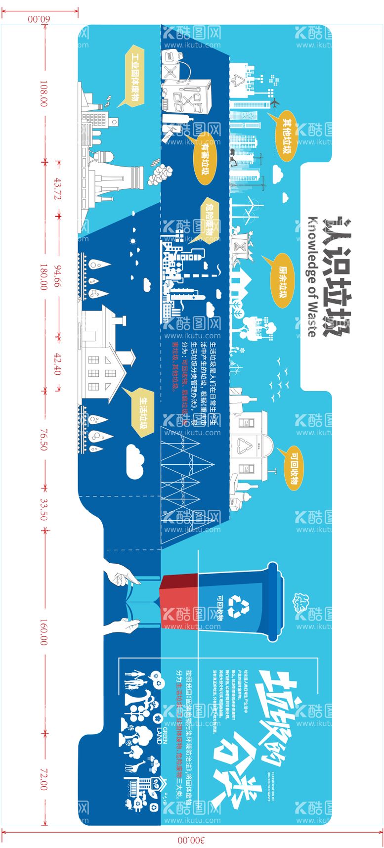 编号：59070311190147303004【酷图网】源文件下载-垃圾分类循环利用背景板