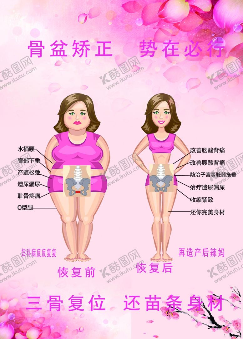 编号：76745806301754067221【酷图网】源文件下载-骨盆矫正