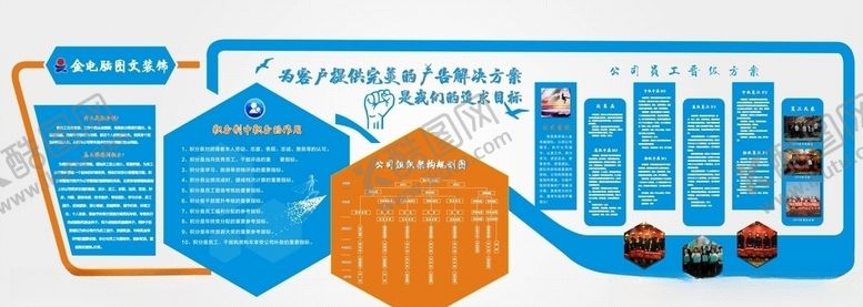 编号：14501606252143305854【酷图网】源文件下载-企业文化墙